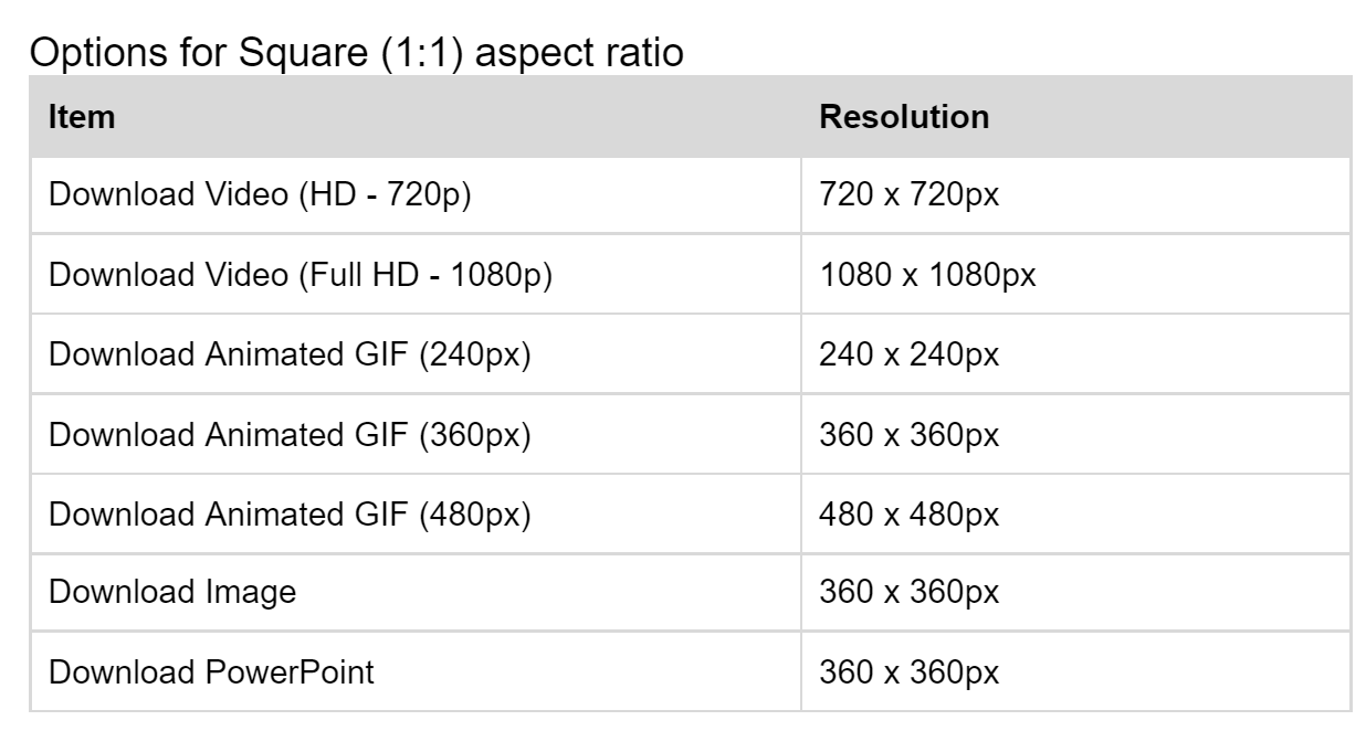 SquareARoptions.PNG